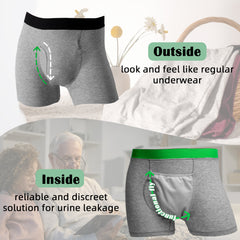 Reusable Men's Incontinence Boxer Briefs (5 Pieces) - ABSORBENCY(100 ml) - 95% Cotton